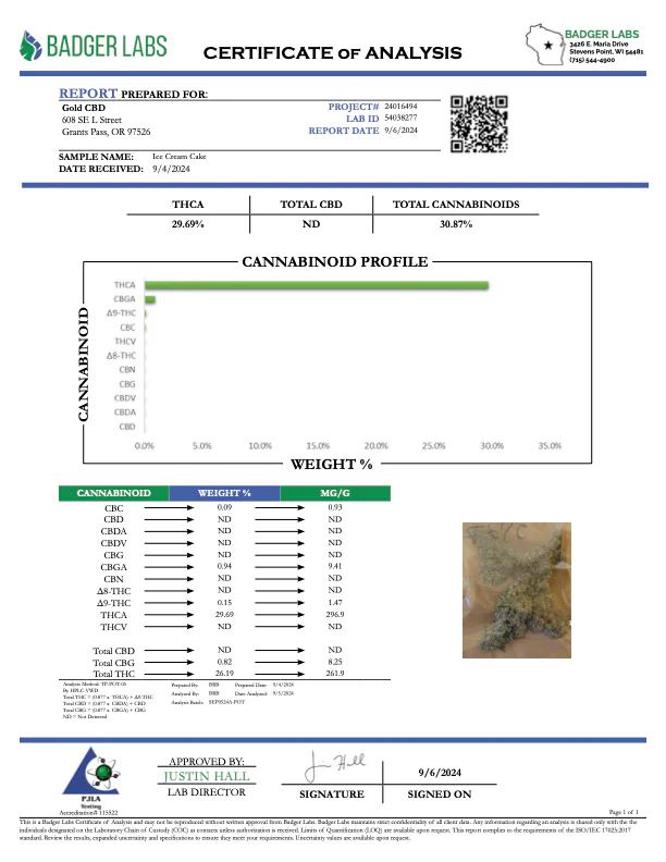 Ice Cream Cake THCA FLOWER - TOP SHELF - Image 2