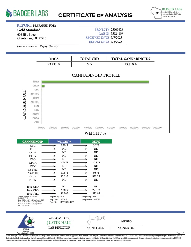 King Louis the 18th Badder - THCA Concentrate - Image 2